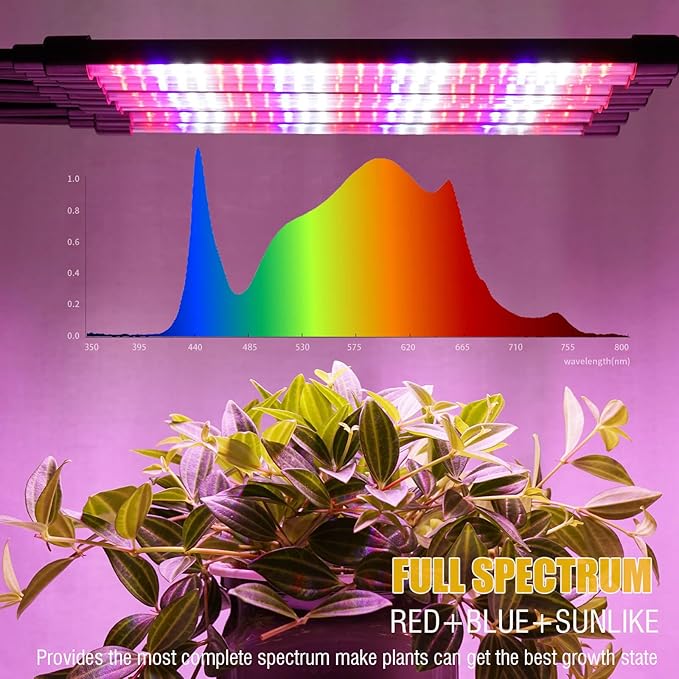 LED Grow Lights for Indoor Plants, [ 10 in1 ] Full Spectrum Grow Light with Tripod Stand, Auto On/Off Timing 4/8/12H, Plant Lights for Indoor Growing. (Mix Spectrum)