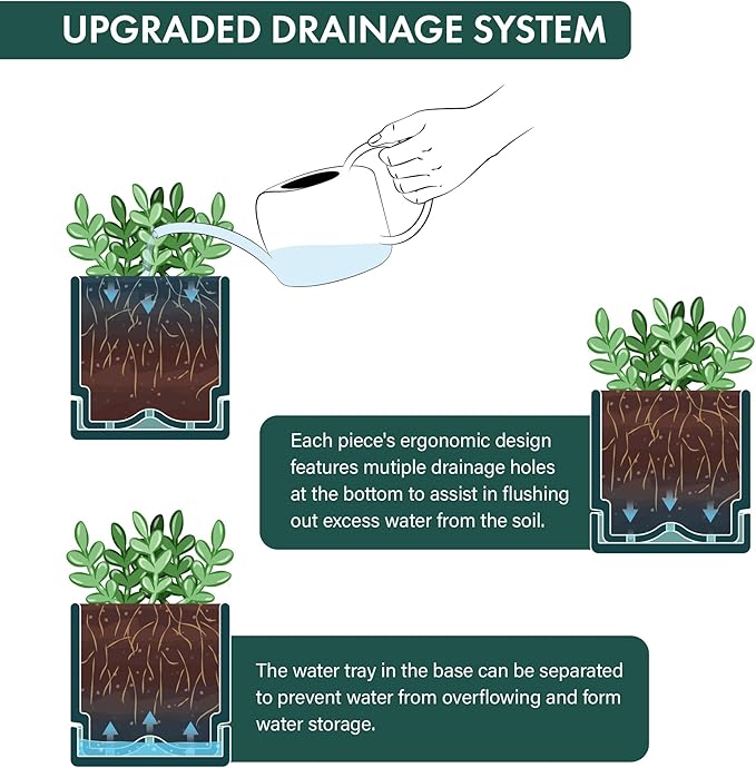 4 Inch Herb Planter Pot, Plastic Planter with Drainage Holes and Saucer, Modern Decorative Gardening Pot for Indoor Plants, Flowers, Herbs, Succulents, Green, Set of 1, 76-Y-C-1