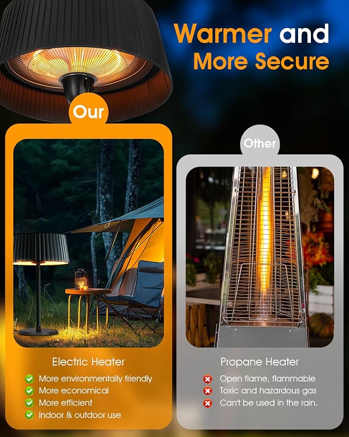 Electric Infrared Patio Heater, Indoor & Outdoor 1500W Electric Tabletop Heater with IP55 Waterproof, Tip-Over Protection, Quiet Operation, Perfect for Garden, Balcony, Garage, Backyard