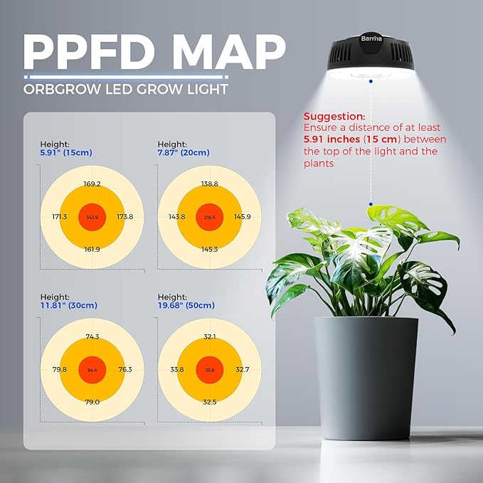 Barrina Orbgrow OG09 Puck LED Grow Light, 5000K 9W(135 Watt Equiv), Plant Lights for Indoor Plants Full Spectrum, Magnetic & Linkable, Small Grow lamp, Perfect for Plant Shelf, 1 Pack, Black