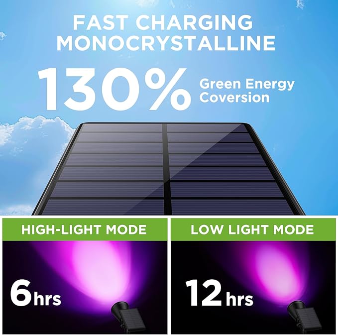 InnoGear Solar Lights Outdoor Waterproof Halloween Christmas Solar Garden Light for Outside Yard Landscape Lighting Pathway Spot Lights Spotlight Wall Light, 4 Pack (Red, Green, Violet Purple, Blue)