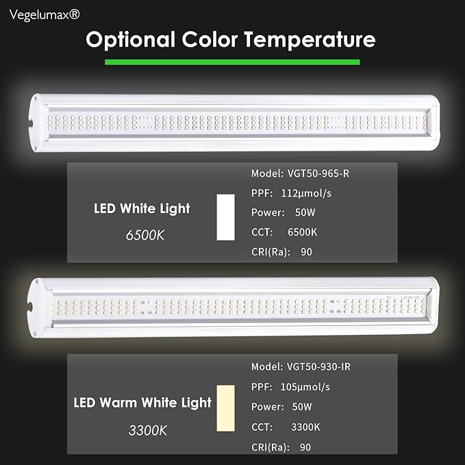 50Watt 2 Feet LED Grow Light Lamp Stand Rack with White Light Full Spectrum CRI90+ for Seedling,Seed Starting Plant Growing,Iron Pipe Frame,Aluminum Heat Sink,CCT6500K,Lamp Height Adjustable
