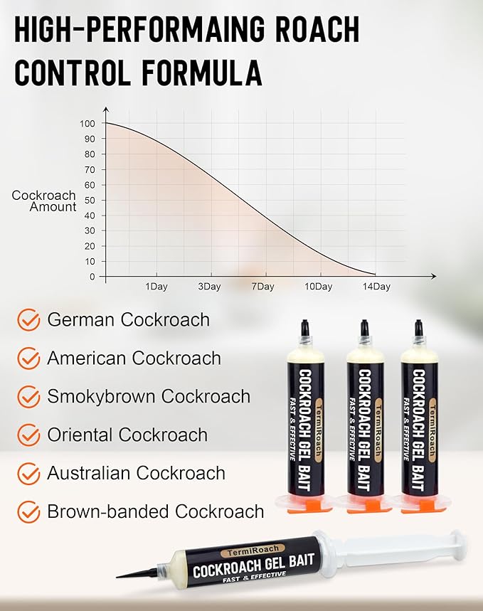 Cockroach Gel Bait Pen - Cockroach Repellent Indoor Roach Attractant with Plant-Based Formula and Essential Oils, Non-Toxic & Family Safe