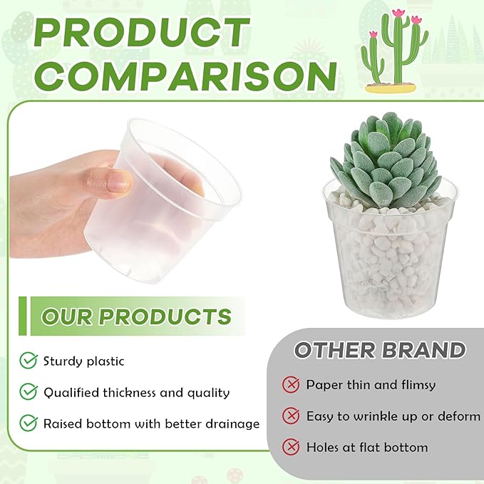 Yaomiao 80 Pcs 3 Inch Clear Mini Plastic Plant Pot Nursery Seedling Pots Seed Starter with Drainage Holes for Indoor Outdoor Garden Succulent Plants Cuttings Transplanting