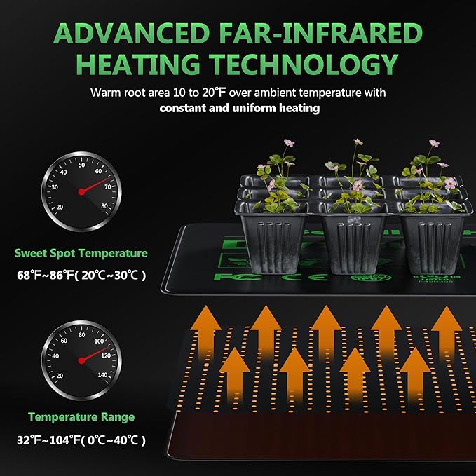 10 x 20.75Inch Seedling Heat Mat for Rapid Seed Germination, Waterproof Plant Heating Pad Seed Starter Warming Mat Indoor for Greenhouse Hydroponic Propagation Brewing Terrarium Reptile,2 Packs