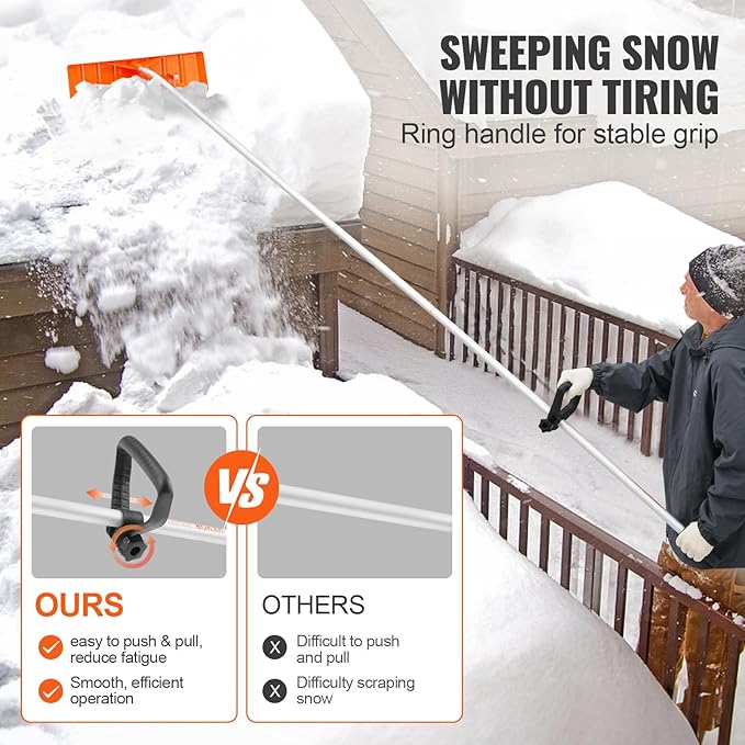 VEVOR Snow Roof Rake, 21ft Reach Aluminium Handle, 25" Plastic Blade Snow Removal Tool, Superior Roof Shovel with Anti-Slip Handle Grip, Easy to Setup & Use for House Roof, Wet Leaves, Car Snow
