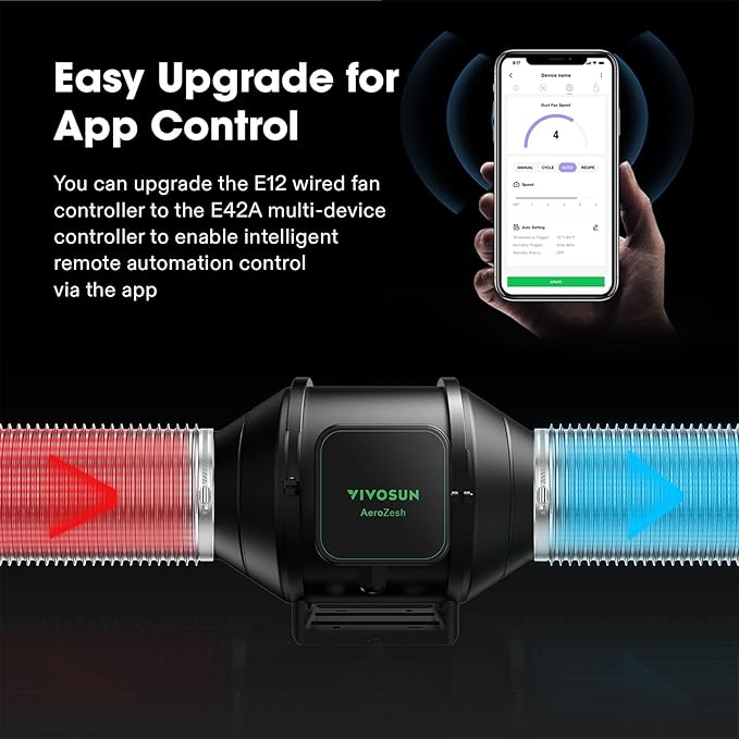 VIVOSUN Smart Air Filtration S4 Kit 4", AeroZesh S4 Inline Duct Fan with E12 Speed Controller, Carbon Filter & 8' Ducting, Cooling & Ventilation System for Grow Tents, Indoor Gardening, Hydroponics