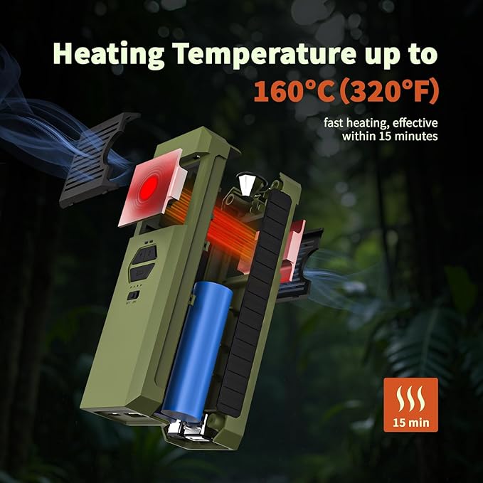 Portable Mosquito Repeller Device,Rechargeable Electronic Mosquito Repellent Device wiht Double-Sided Heating&Controllable Temperature,IP67 96sqft Protected Area for Camping,Fishing