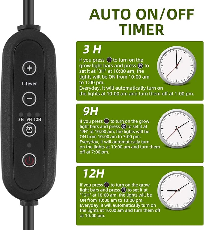 Litever Grow LED Light Strip Kits for Plants, 45W, Full Spectrum White Grow Lights, Easy Installation. Good for Indoor Plant Grow Shelf, Greenhouse, Grow Cabinets