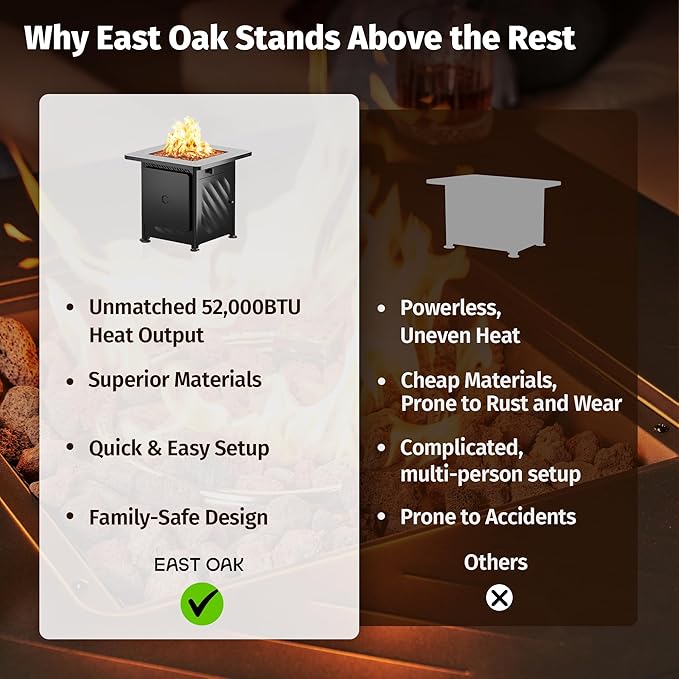 EAST OAK 28” Outdoor Propane Fire Pit Table | 52,000 BTU Gas Fire Pit for Outside with Easy-Hook Lid, Mesh Pocket & Lava Rocks | CSA Certified | Ideal for Patio, Garden & Backyard | Black