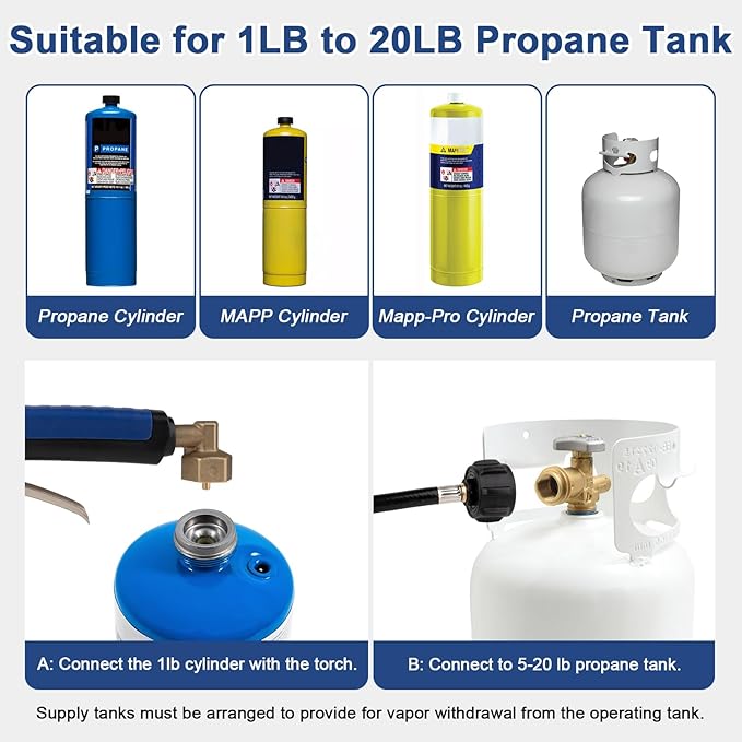 BetyBedy Propane Torch Weed Burner, Weed Torch for Outside, High Output 1,200,000 BTU with 10FT Hose, Blow Torch Flamethrower Gun for Propane Tank Garden Wood Ice Road