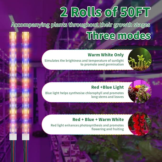 LED Grow Light Strips, 100FT APP Control IP67 Waterproof, 24W Full Spectrum, Auto ON&Off 4/8H Timer, 2.4G Remotely,10 Dimmable Levels for Indoor Plant Growing (Red Bulb WW)