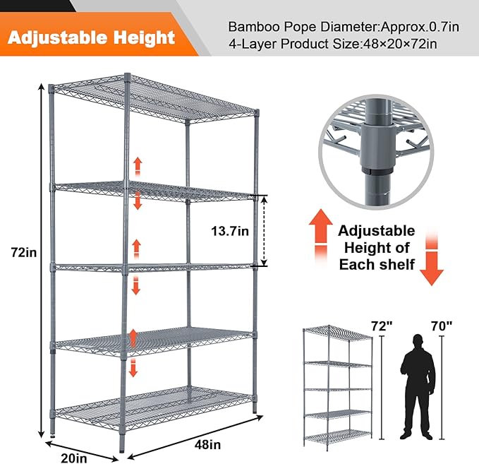 Land Guard 5 Tier Storage Racks and Shelving - 48" L x 20" W x 72" H Heavy Steel Material Pantry Shelves - Each Unit Loads 350 Pounds Wire Shelf, Suitable for Warehouses, Closets, Kitchens…
