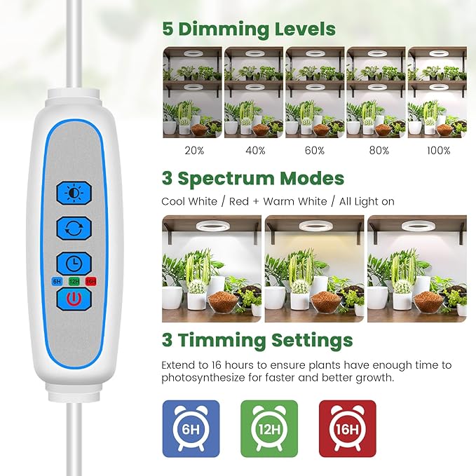 6.3" Grow Lights for Indoor Plants, 84 LEDs Full Spectrum Plant Grow Light with 6/12/16H Timer, 3 Spectrum Modes, 5 Brightness Levels, Under Cabinet Halo Plant Light for Indoor Plants