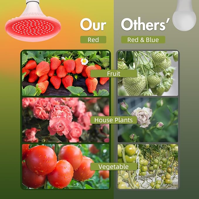 Hanging Grow Lights for Indoor Plants, UFO Deep Red Therapy LED Light, 150w Grow Spectrum Enhancement Plant Light, 660nm, Used for Flowering and Fruiting, Perfect Sun-Loving Flowers and Succulents