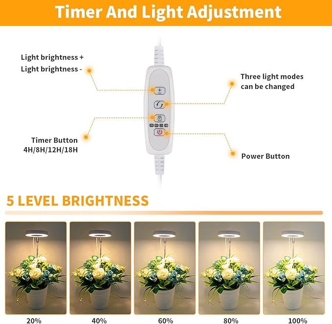 GooingTop LED Grow Light, Halo Plant Lamp for Indoor Plants Growing, White Low Light for Succulents Mini Small Plants Growth,Upgrade Timer 4/8/12/18 Hrs & Variable Spectrum,1 Pack