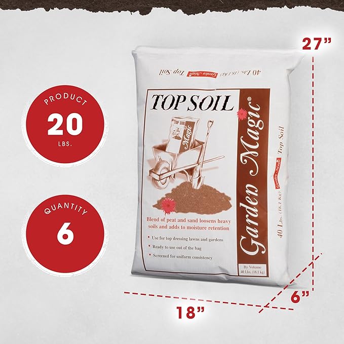 Michigan Peat Garden Magic Potting Soil with Perlite for Lawns, Gardens, and Raised Planting Beds with Reed Sedge, Peat, and Sand, 40 Pounds (6 Pack)