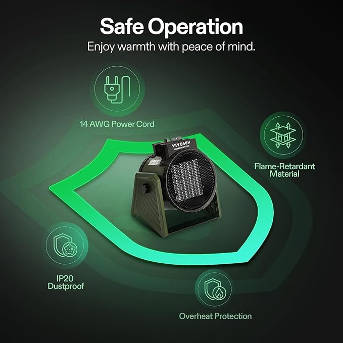 VIVOSUN Portable Greenhouse Heater, 1500W/750W Electric Heater, 3 Modes for Fast Heating, Overheat Protection, Dustproof Design for Grow Tents, Patios & Outdoors