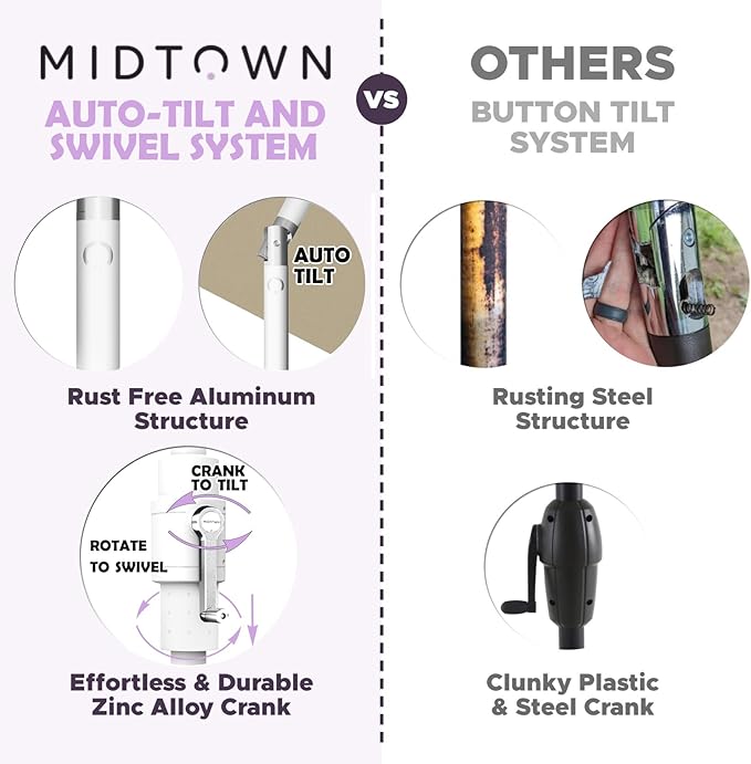 Midtown Umbrellas The Swilt 10 Feet Patio Umbrella in Terylast Off Cream (Off White) Polyester Fabric - Fiberglass Ribs, Auto-Tilt Aluminum Frame For Backyard, Deck, Garden, Pool - White Pole