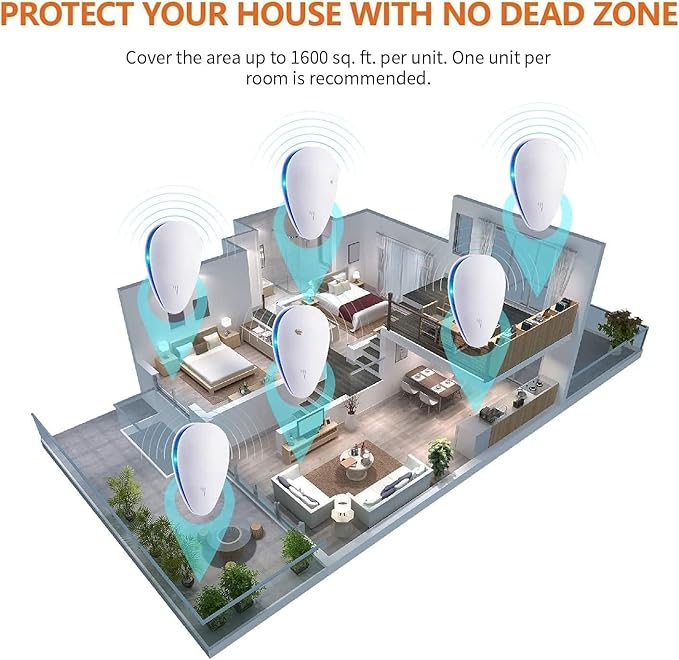 Mice Repellent Indoor, Rodent Roach Spider Insect Repellent, Pest Control Plug in, Insect Repellent for Bugs Insects Roaches Mice Spiders Rodents Mosquitoes