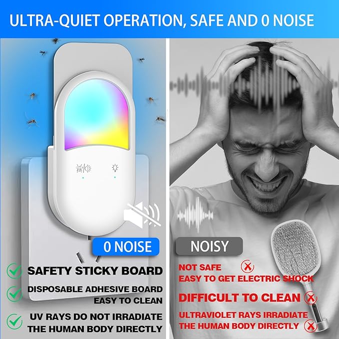 Fly Insect Trap,Indoor Plug-in Fly Traps for Flies, Fruit Flies, Moths, and Other Flying Insects,Moths Killer with Night Light (1Devices + 5 Glue Cards)