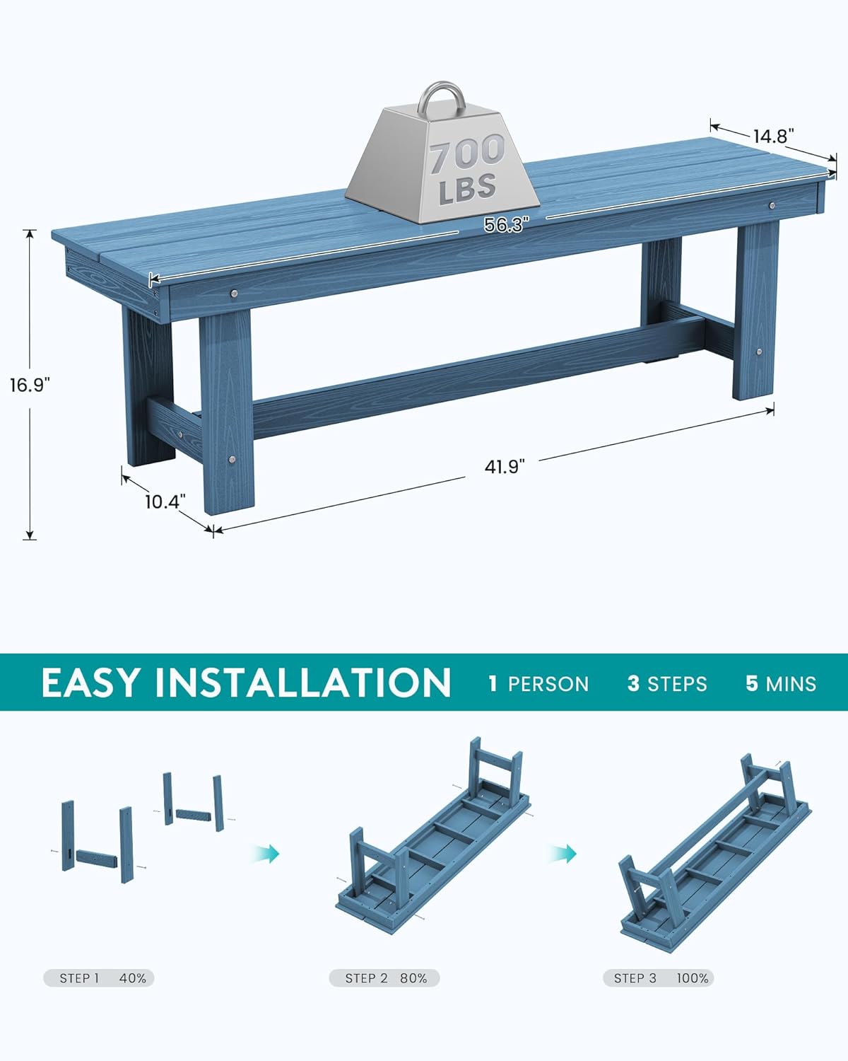 SERWALL 2-Person Outdoor Bench Backless, HDPE Outdoor Benches Weatherproof, 700 Lbs Weight Capacity, Poly Lumber Patio Furniture for Garden, Porch and Park, Navy, 2 Pack