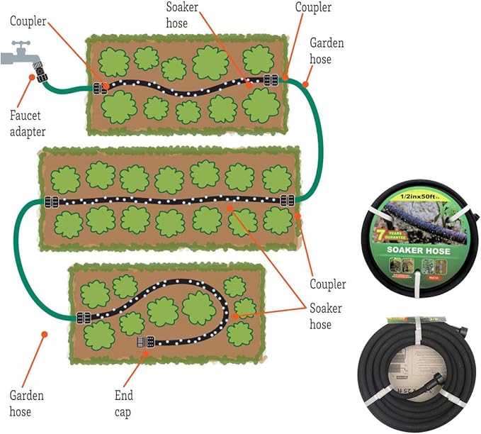 Taisia 1/2’’ Soaker Hose 50 FT Water Drip Garden Hose Drip Irrigation Hose Saves 70％Water Heavy Duty Rubber Round Soaker Hose for Garden, Lawn