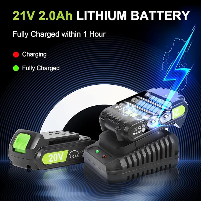 Yougfin Cordless Leaf Blower, 20V Electric Leaf Blower with 2 Batteries and Charger, 2 Speed Mode Lightweight Blowers for Lawn Care and Yard, Garden, Patio Cleaning