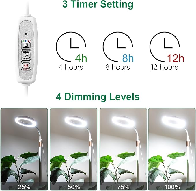 LBW Full Spectrum Grow Light with Stand – Auto Timer (4/8/12H), 4 Dimmable Levels, Adjustable Height (48.8-64.6"), Ideal for Large Indoor Plants, White