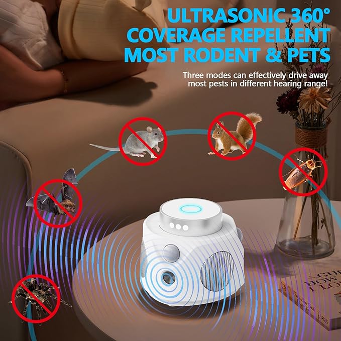 Mouse Repellent Ultrasonic, 360° Mice Repellent Indoor Rat Deterrent Get Rid of Mice with LED Lights, Squirrel Rodent Repellent for Attic Houses Barns Garage Basement RV