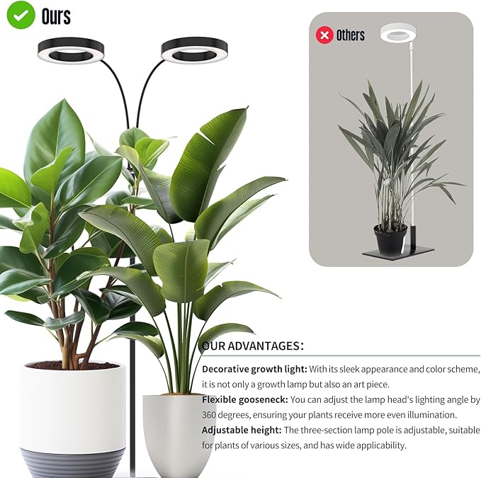 GLOWRIUM Grow Lights for Indoor Plants, 36W Full Spectrum 2-Head LED Plant Light with Stand, Adjustable Height, 3/9/12H Timer, 6 Dimmable Levels & 3 Lighting Modes(Black-Double Head)