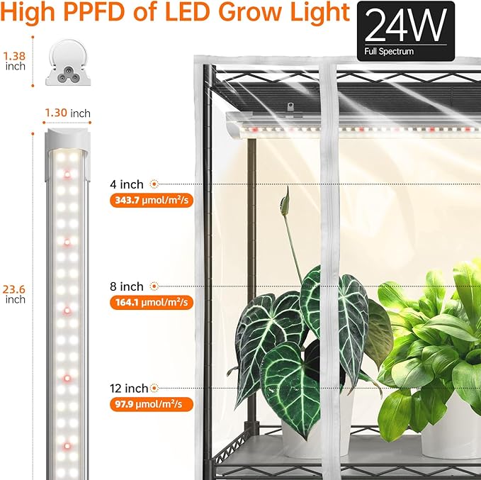 Indoor Greenhouse with Grow Light, Mini Green house with 4 Pack 24W Full Spectrum Plant Lights with Timer, Plant Shelf with Tent for Indoor Plant, Seed Starting, Seed Tray, 23.5"x13.8"x59"