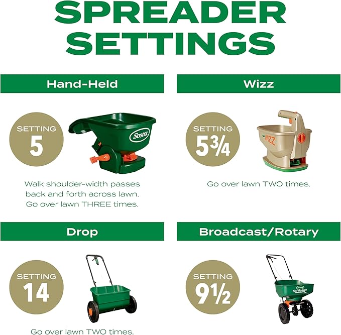 Scotts Turf Builder Thick'R Lawn Southern Gold Blend for Tall Fescue Lawns, Grass Seed, Fertilizer, and Soil Improver, 12 lb.