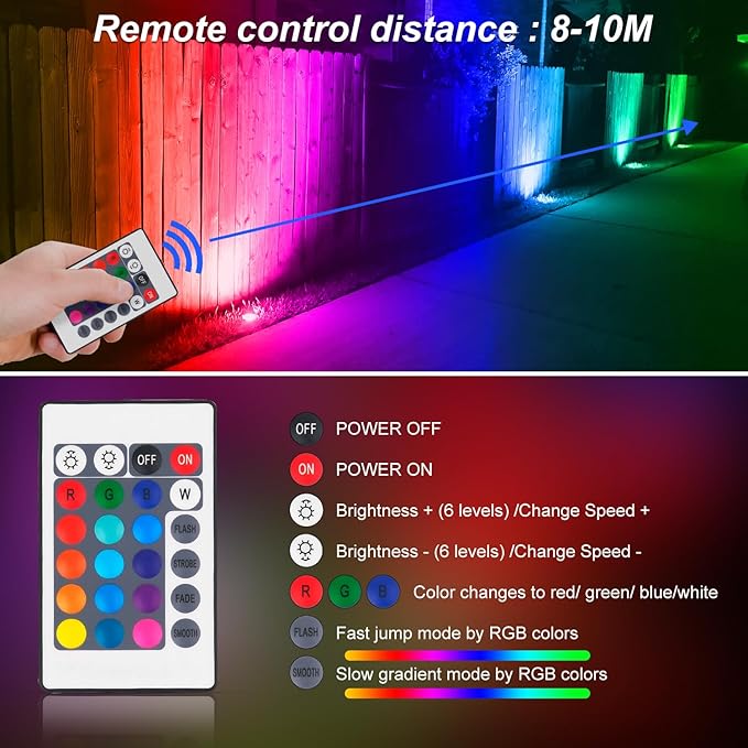 T-SUN RGB Led Flood Light 100W,Outdoor Flood Light 1000W Equivalent 10000Lm Christmas Light Color Changing Led Stage Lights IP66 Waterproof Landscape Lights with Remote Outdoor for Garden Yard