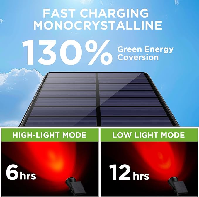 InnoGear Solar Lights Outdoor Waterproof Halloween Christmas Solar Garden Light for Outside Yard Landscape Lighting Pathway Spot Lights Spotlight Wall Light Auto On/Off, 2 Pack (Red and Green Light)