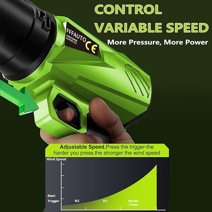 Mini Handheld Leaf Blower Cordless with 2×4.0Ah Battery and Charger,500,000 RPM,Extended Nozzle, Lightweight Small Turbo Jet Blower for Patio,Lawn,Yard,Snow Leaves and Dust Car Dryer 002