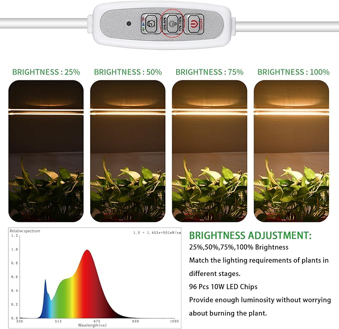 Grow Light Two Heads, Strip Growing lamp, Full Spectrum Grow Light Strips for Indoor Plants with Auto ON/Off Timer & 4 Dimmable Levels, Led Grow Lamp for Green House Hydroponics Succulent