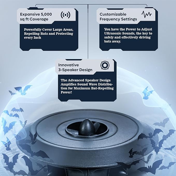 CLEANRTH BCS202 Bat-Blocker Pro - Safely Repels Bats Away