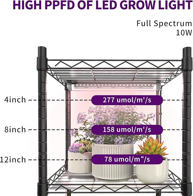 Plant Stand with Grow Lights, 5-Tier metal Plant Shelf with 4-Pack 40W Full Spectrum Grow Light, Auto Timer，Ladder Flower Pot Stand indoor 15.7" L x 11.8" W x 60.3" H