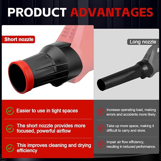 Car Drying Nozzle for Milwaukee M18 Fuel Leaf Blowers 3017-20,Short Nozzle Attachment Compatible with Milwaukee Blower, Durable Compact Design for Car Detailing & Snow Removal