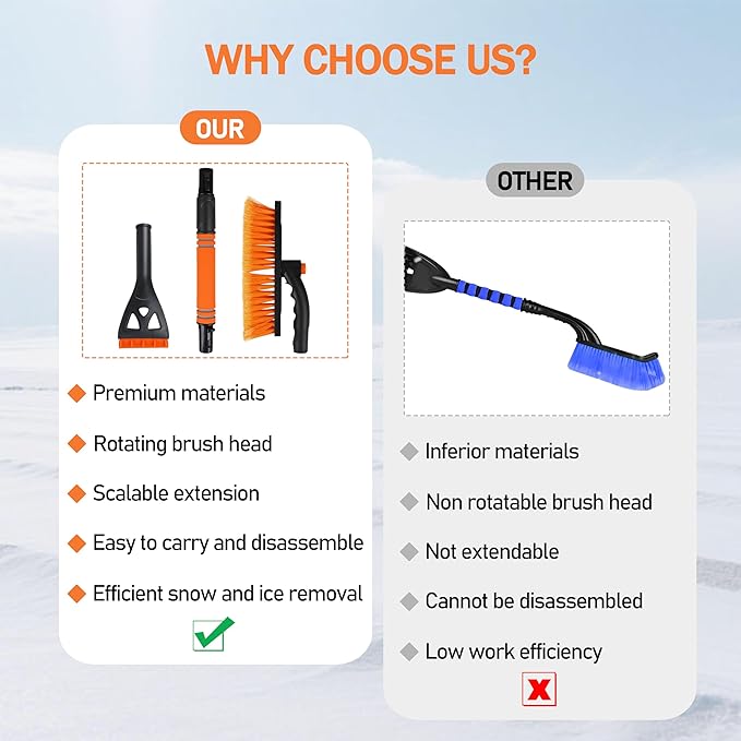 Ice scrapers for car Windshield,Use a with a Foam Grip and a 360 ° Rotating car Snow Brush and ice Scraper,Rotating Brush Head Removable Snow Brush for car New car Accessories 1 Set