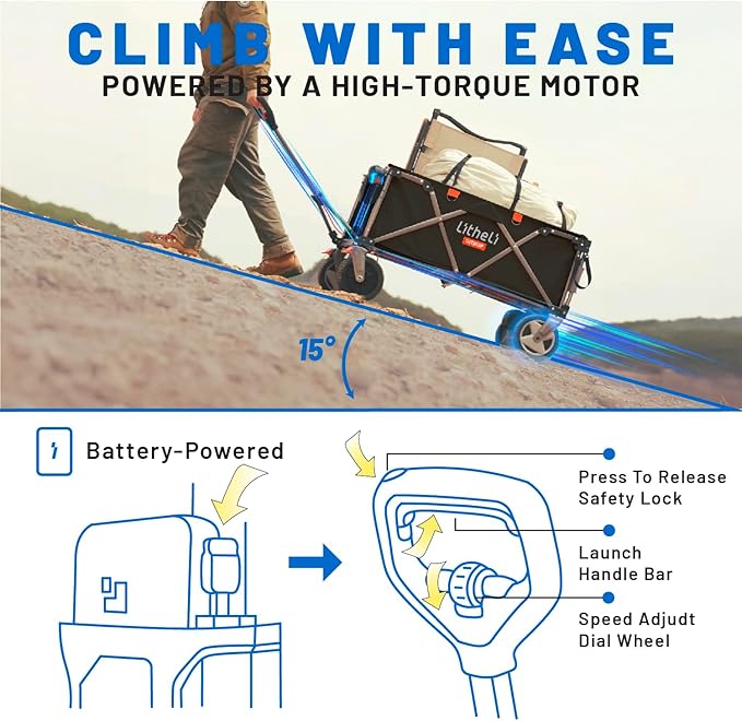 Litheli Electric Wagon Cart with Battery Power, All-Terrain Wheels & Variable Speed | 200L Capacity, 300 lbs Heavy-Duty Utility Wagon for Camping Gear, Beach Trips, Garden Tools & Shopping Hauls