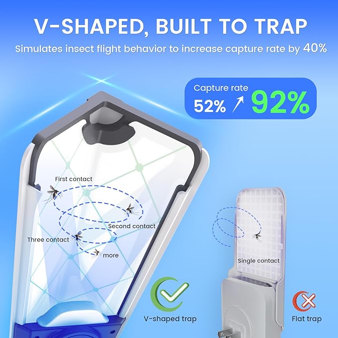Fly Trap Indoor, 2025 Upgraded UV & Blue Light Flying Insect Trap, Plug in Fly Killer & Indoor Bug Catcher for Gnats, House & Fruit Flies, Mosquito(1 Device & 5 Cartridges)