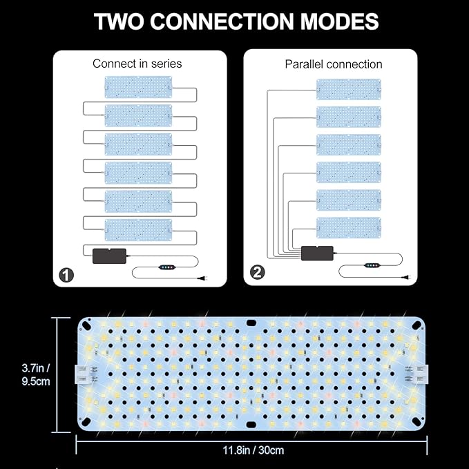 6Pack 2025 Ultra-Thin Panel Grow Lights for Seed Starting, Vegetables, Greenhouse & Under Cabinet & Shelf Plants with Timer 4/8/12H, Free Connect Full Spectrum Indoor LED Plant Growing Lamps