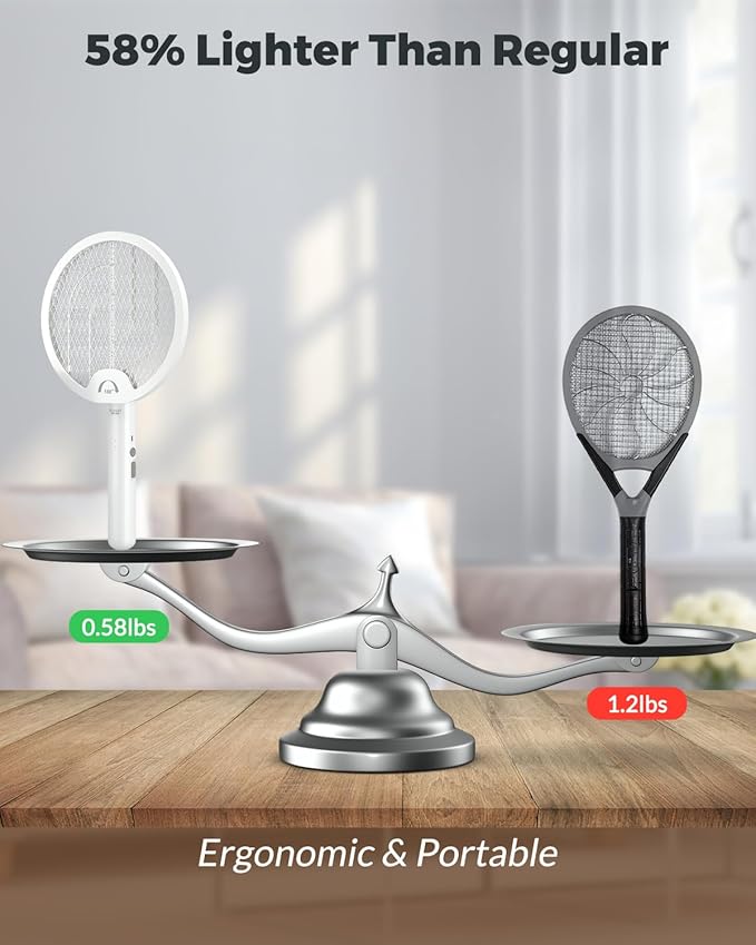 Bug Zapper, 4000V Electric Mosquito Swatter with 180-Degree Rotatable Head, VLISBO Rechargeable 1200mAh Battery, Portable Insect Killer for Home, Camping & Outdoor, Safe & Eco-Friendly, White