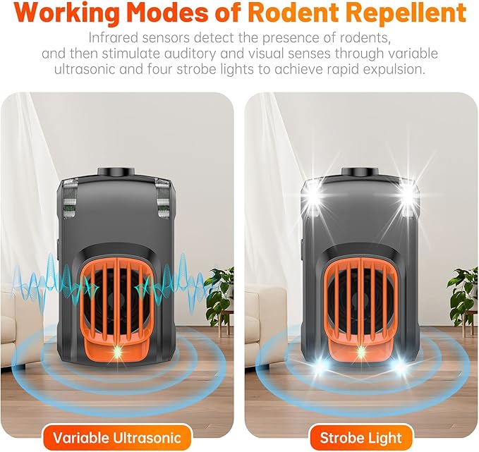 Ultrasonic Mice Repellent Indoor, 2 Pack Rodent Mouse Repellent Plug in, Electronic Rat Pest Bat Deterrent with 4 Strobe Lights, Rodent Repellent for Car Engines, House, Garage, Barn, Kitchen, Attic