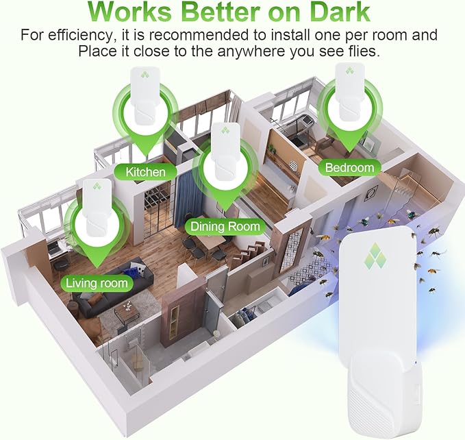 Fly Trap Indoor, Fruit Fly Traps for Indoors, Two Modes Protect 400 Sq Ft for Home, 2 Devices 12 Glue Cards, Fly Catcher Trap for Fruit Flies, Gnats, Mosquito, Flies, Moths, and Other Flying Insects