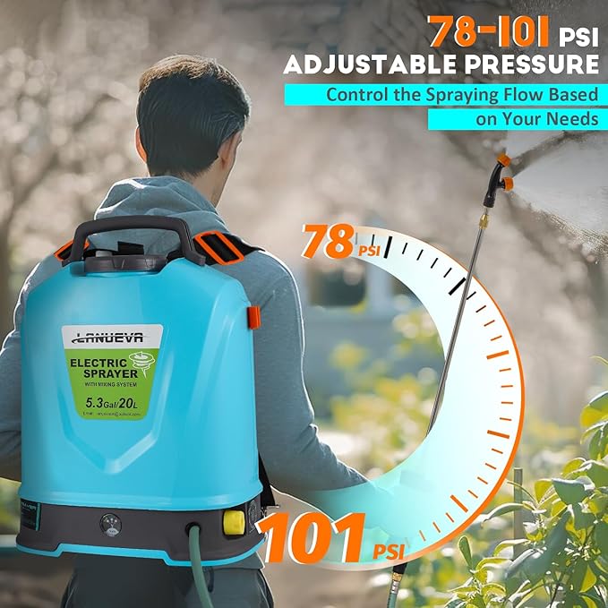 LANUEVA 5.28 Gallon Battery Powered Sprayer with Mixing System, Backpack Electric Sprayer with 6 Mist Nozzles, Telescopic Wand, Shoulder Strap, 78-101 PSI Adjustable Pressure for Lawn & Garden (20L)
