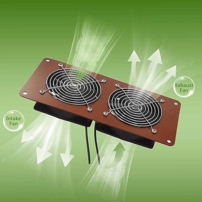 Zivif 20W Solar Panel Fan Kit, Dual 3500RPM Fans for Chicken Coop, Greenhouse, Shed, Intake & Exhaust, IP67 Waterproof, 360° Adjustable Mount, 8.8FT Cable