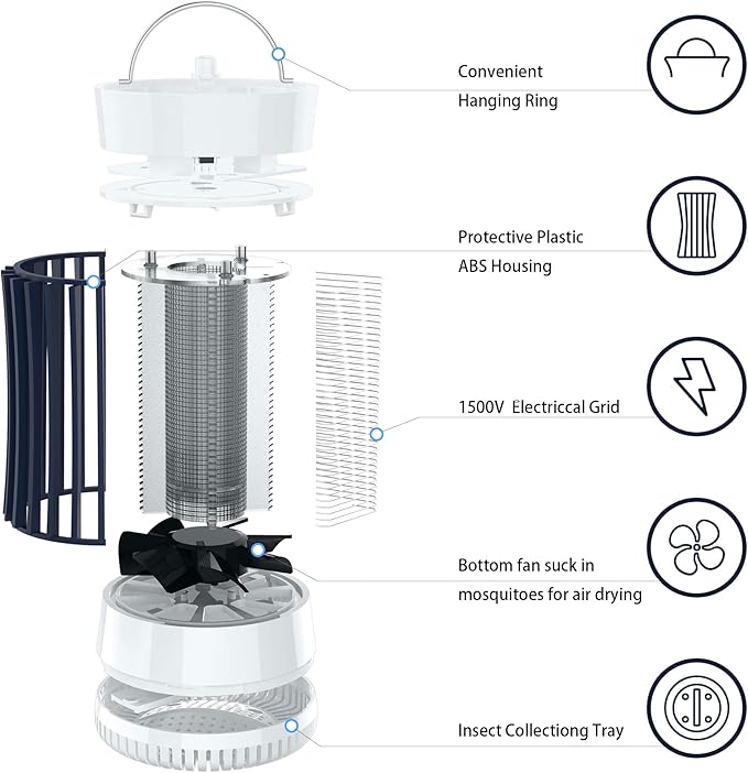 2 Packs Indoor Electric Bug Zapper with Fan, 2-in-1 Plug-in 1500V High Voltage Mosquitoes Killer with Hanger, Small Fly Insects Lamp Trap Catching Moth Gnat Fruit Flies, White & Black